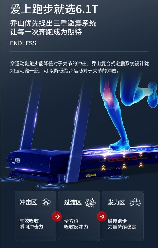 减震成人抖音视频