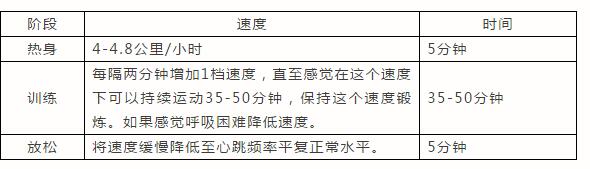 成人抖音视频燃脂训练 成人抖音视频燃脂训练