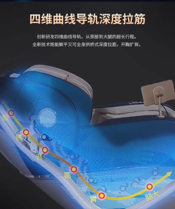 91成人抖音APP导轨