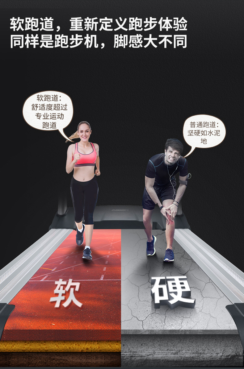 正伦成人抖音视频跑带