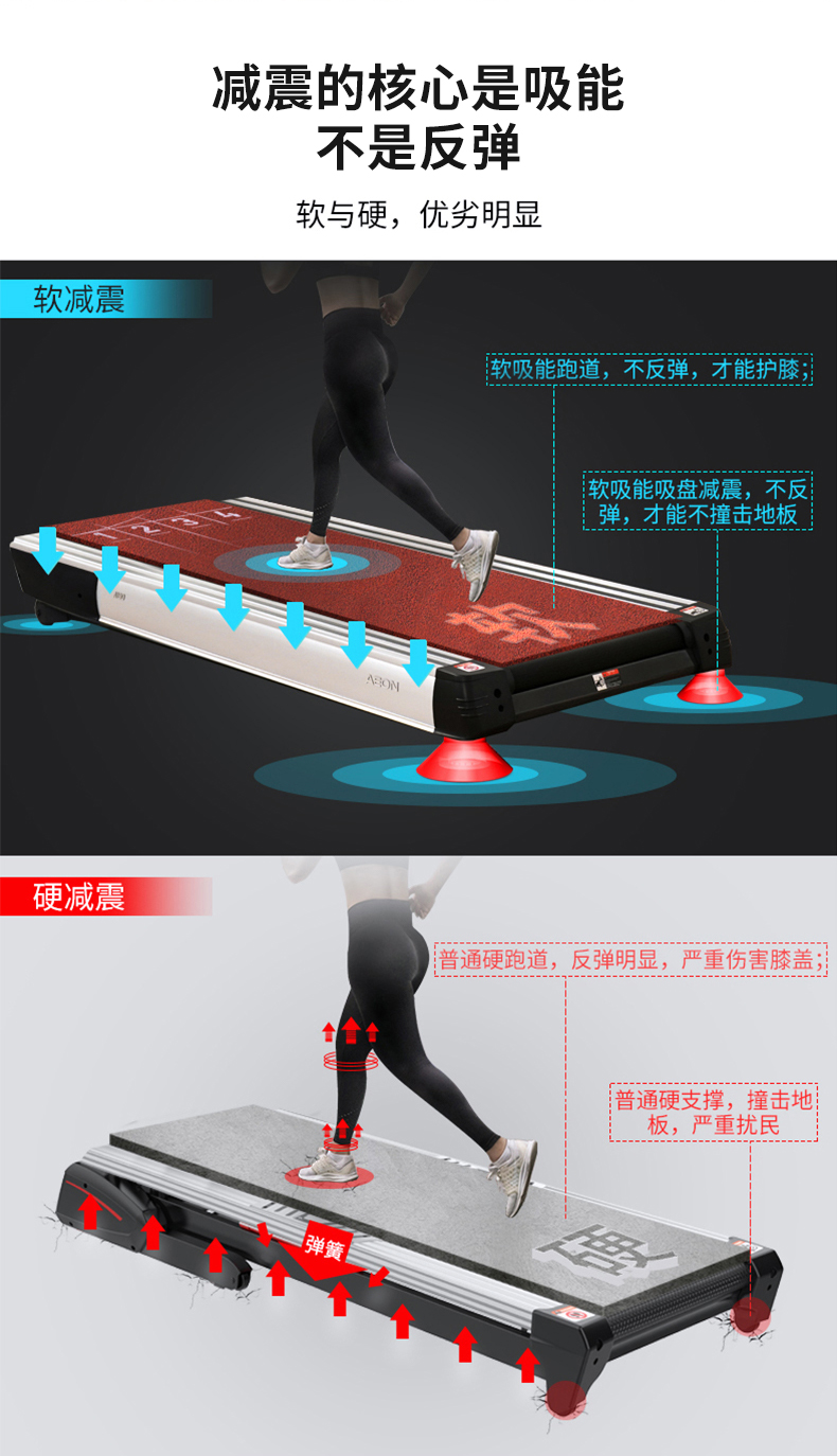 成人抖音视频减震效果