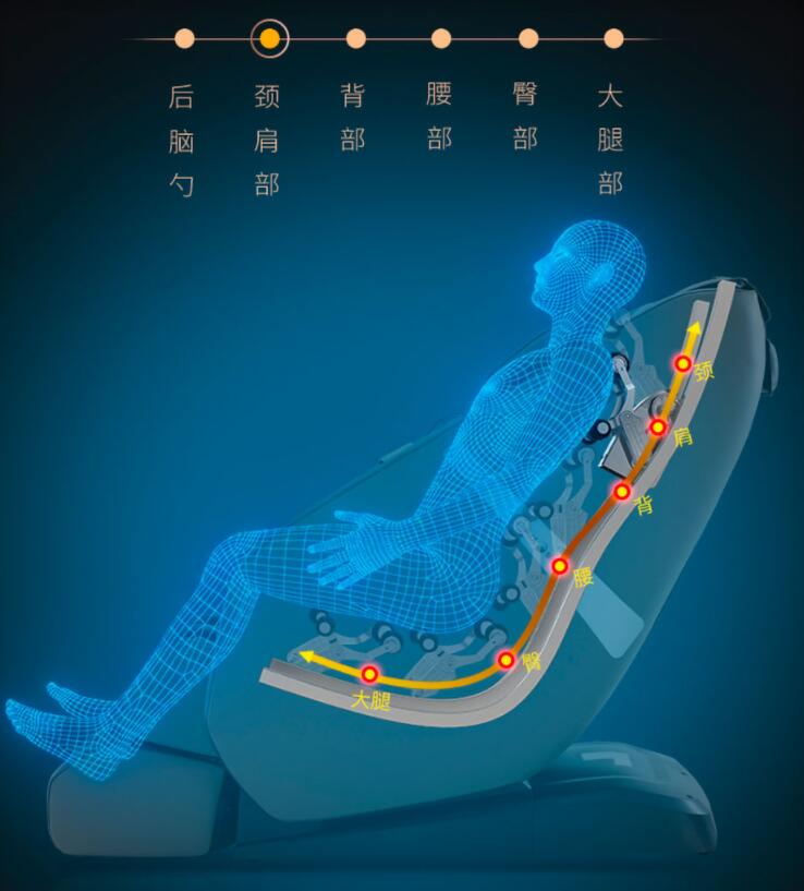 91成人抖音APP导轨